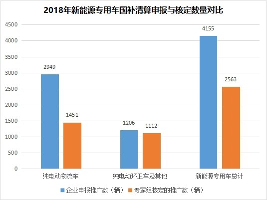 ??°è???o??????¨è?|???è?￥é??è????????62% ??aè??2??????é????ˉ????? 